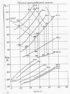 Прикрепленное изображение: -31F-diagram.jpg